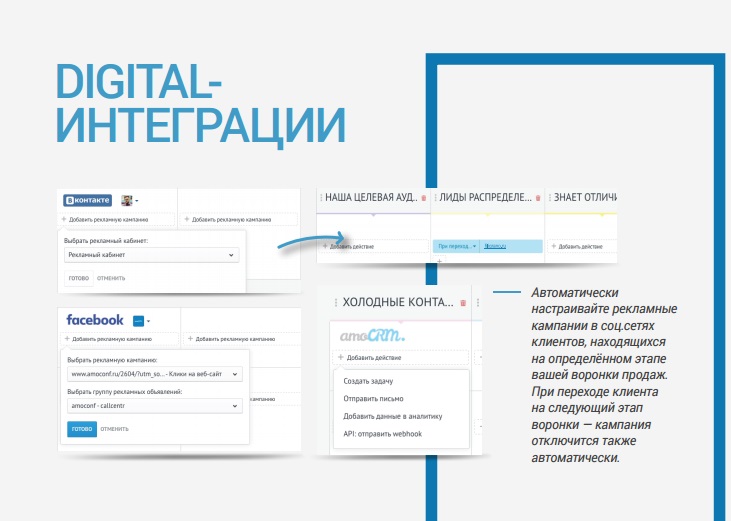 Digital-интеграция.jpg